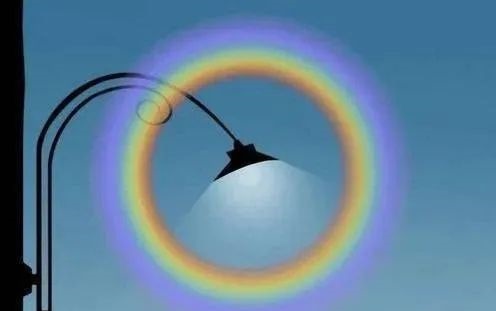 青光眼,青光眼的癥狀 青光眼,青光眼的癥狀