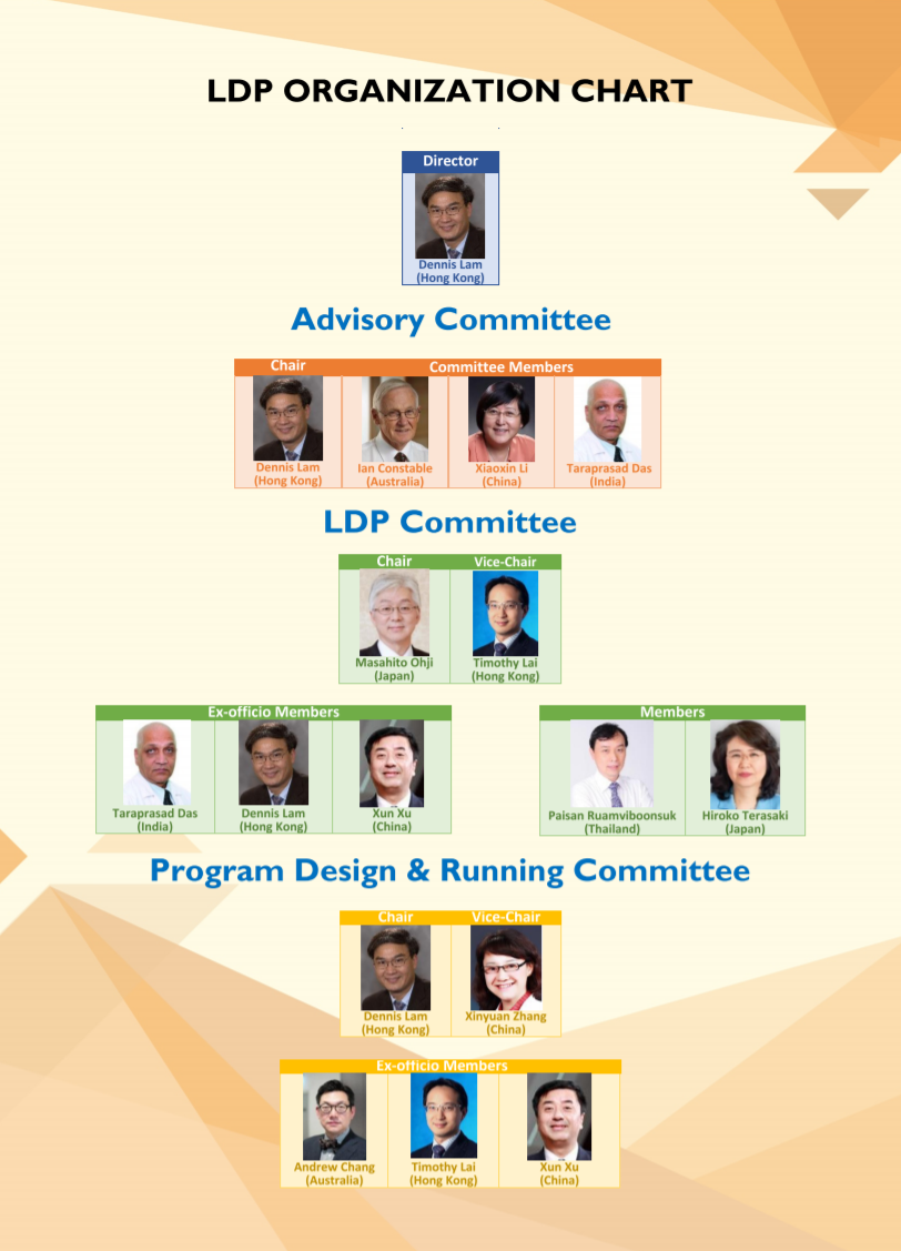 第,13屆,亞太,黃斑,視網膜,學會,年會,成功,在, 第,13屆,亞太,黃斑,視網膜,學會,年會,成功,在,