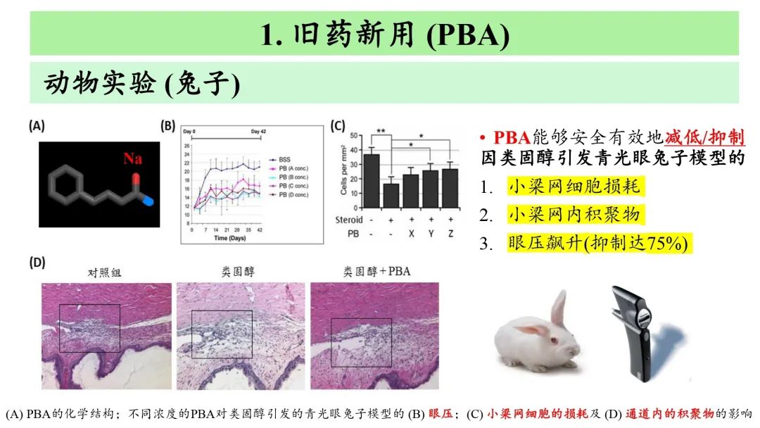 希瑪眼科,珠海希瑪眼科醫(yī)院