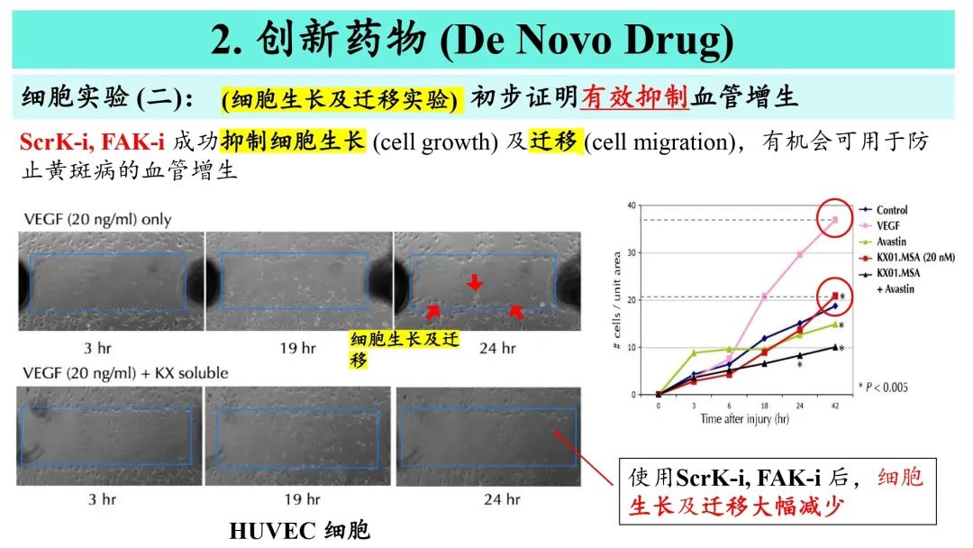 希瑪眼科,珠海希瑪眼科醫(yī)院