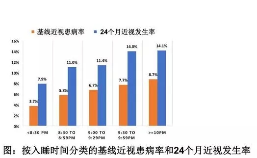 治療干眼癥好方法,什么食物對(duì)干眼癥有好處,干眼癥能徹底治愈嗎,怎么判斷自己干眼癥 治療干眼癥好方法,什么食物對(duì)干眼癥有好處,干眼癥能徹底治愈嗎,怎么判斷自己干眼癥